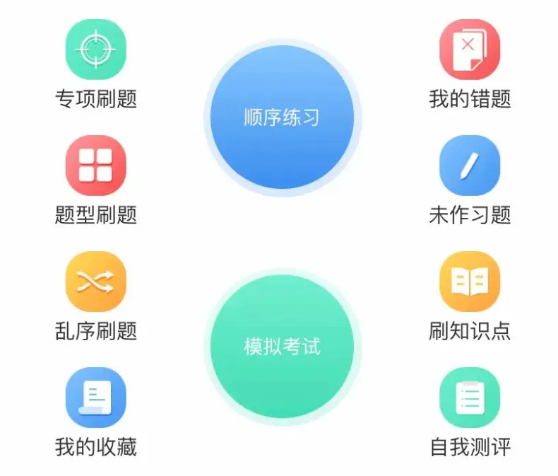 答题小程序源码推荐（包括后台源码）-七宝：认真做好一件事